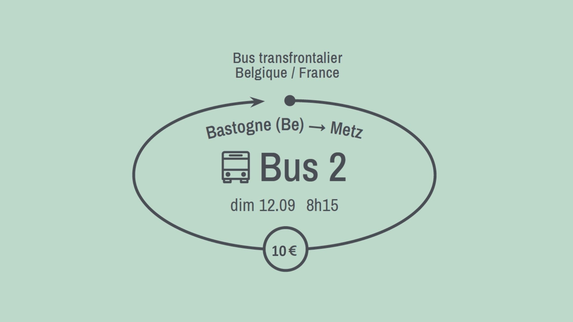 Bus de l'art